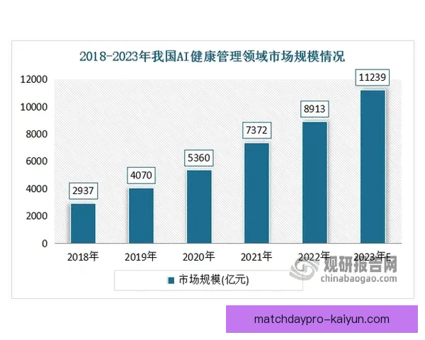 巴斯托尼成长轨迹展现出持续提升的实力与潜力