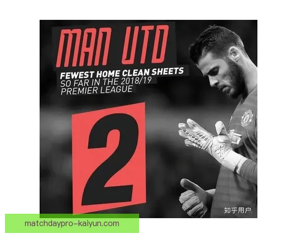 英超狐狸军团本赛季表现稳健，竞争力持续提升